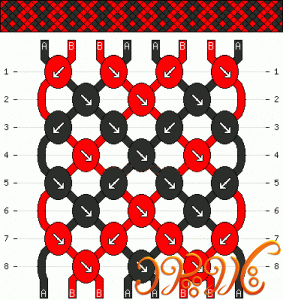 pattern84